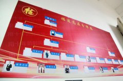 95后自称房中术大师治早泄 5000万赃款打