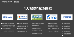 一切以用户为中心,捷途“旅行+”生态