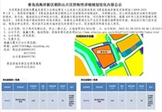 本周楼市:一季度落幕，新房二手房都现回暖!还有