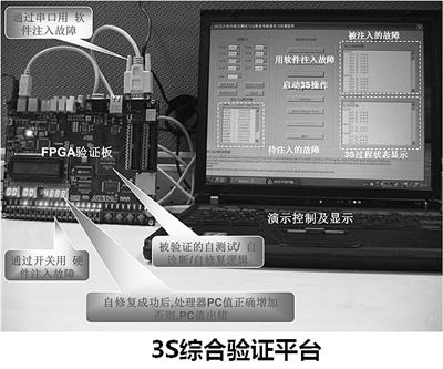 给芯片当“健康顾问”