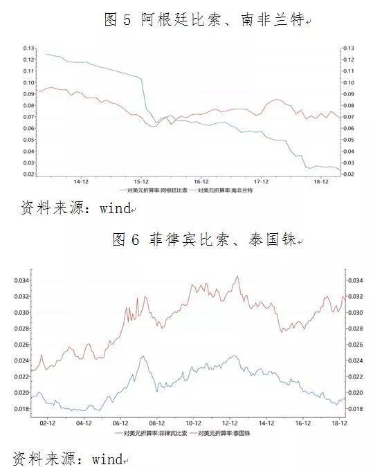 李湛：土耳其再响金融警报 但外溢风险暂可控