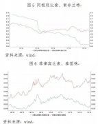 李湛:土耳其再响金融警报 但外溢风险