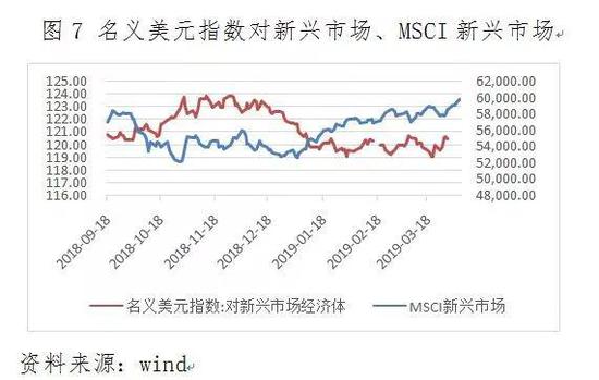 李湛：土耳其再响金融警报 但外溢风险暂可控