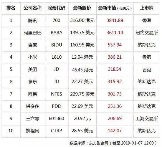 我上辈子是造了什么孽 才会摊上刘强东这样的兄