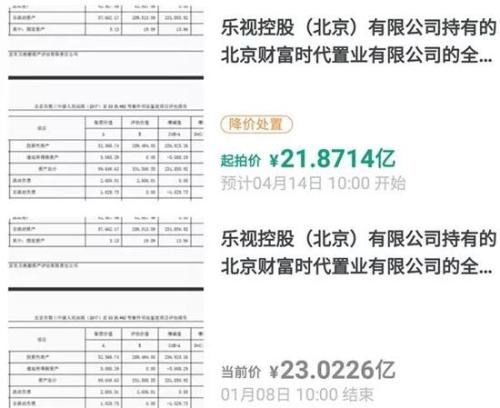 据悉，上述核心资产并非第一次拍卖，早在今年1月就曾以评估价七折的价格起拍，当时虽有超过5万人“围观”，但最终无人出价。