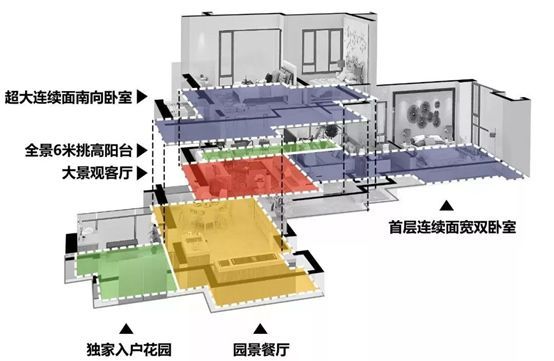 二手楼市春天再临，旧房变现机会重现