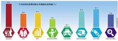 同比连降25个月后 猪肉价格又涨