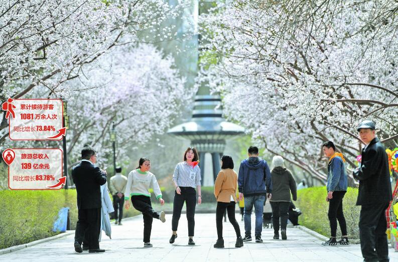 乌鲁木齐市一季度旅游“人财两旺”