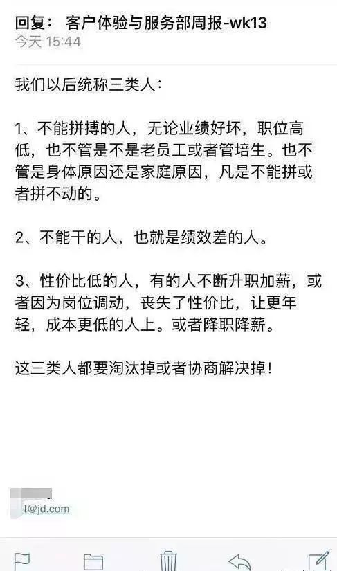 工作996，生病ICU？马爸爸，不用怕，你的健康我买单！