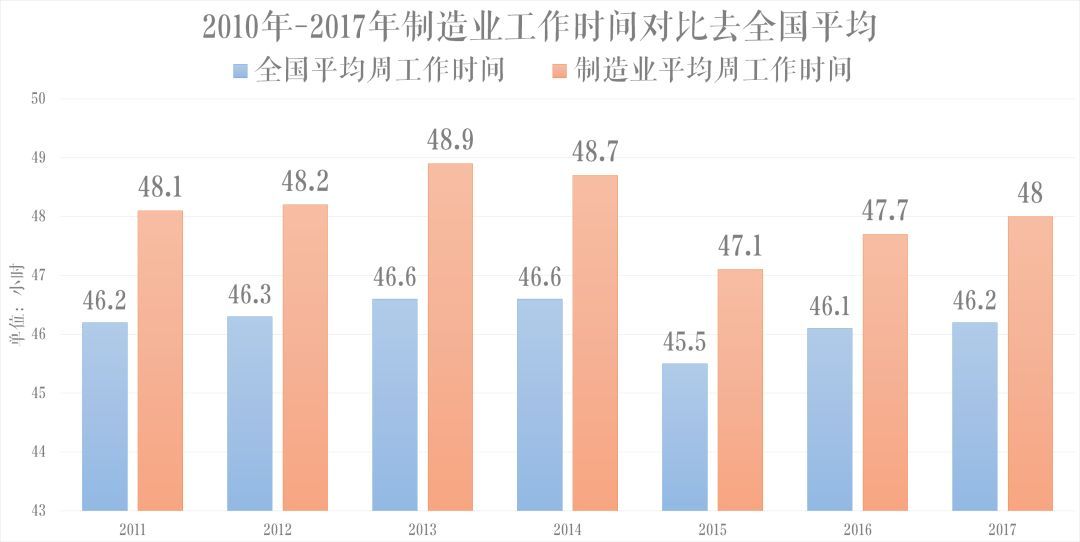 工作996，生病ICU？马爸爸，不用怕，你的健康我买单！