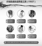 纤维肌痛:一种常被认为是无“病”呻