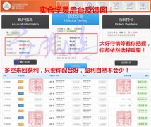 庄若晴:4.15黄金1288的空赚的心满意足,