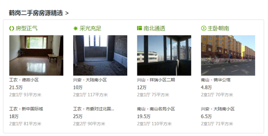 黑龙江鹤岗市二手房价跌到难以置信 320平只要