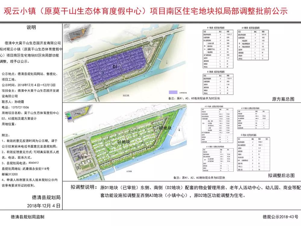 仅58户，自带颐乐学院、健康医疗中心，这个楼盘