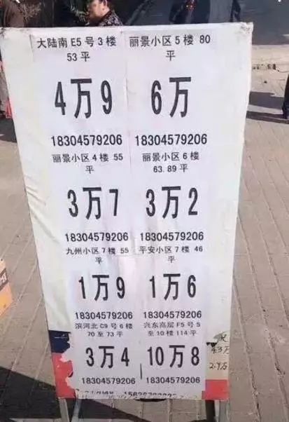 1.5万一套房，确实是真的！房价跌到难以置信，招聘警察送房送车！