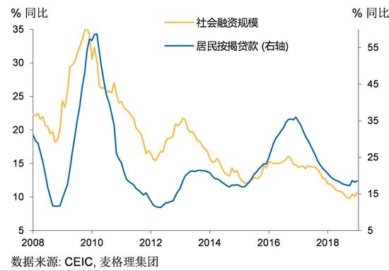 胡伟俊：短期集中优势火力后 弹药还剩多少？