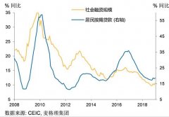 胡伟俊:短期集中优势火力后 弹药还剩