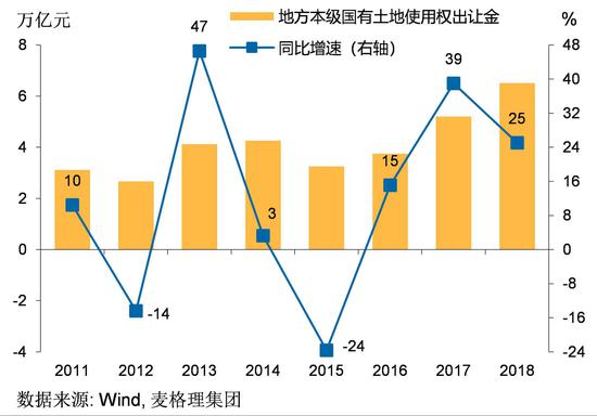 胡伟俊：短期集中优势火力后 弹药还剩多少？