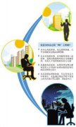中国约84家互联网公司实行996 专家:涉