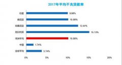 非洲,这里的楼市比“鹤岗”更魔幻