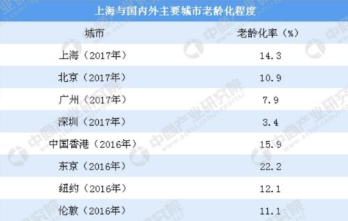 方星海：中日两国在证券市场投资领域的合作空