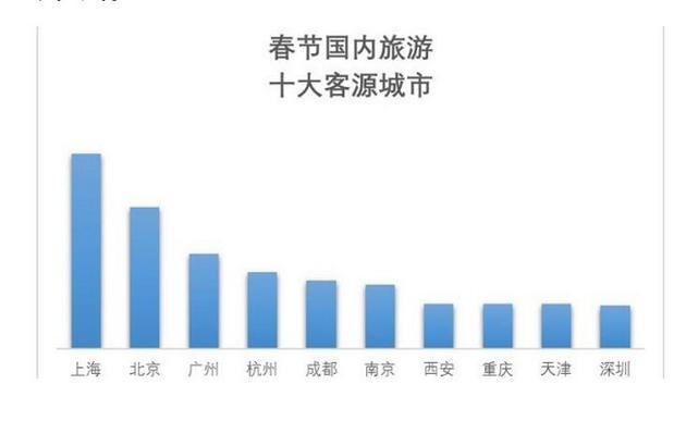 说中文、刷支付宝、加微信！海外旅游业者为揽