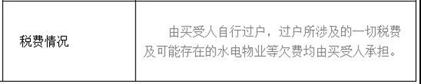 注意！太原这类房子谨慎别买！虽然便宜，但隐