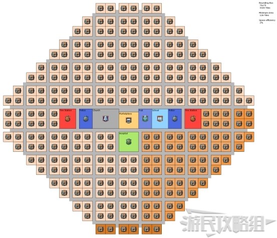 《纪元1800》城市建筑布局推荐 首都怎么布局