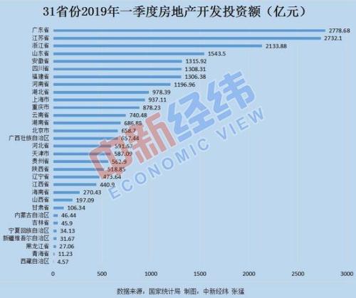 史玉柱第三度辟谣被抓：马云等十几人打电话慰