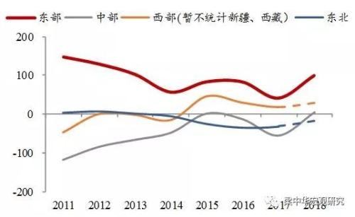 史玉柱第三度辟谣被抓：马云等十几人打电话慰