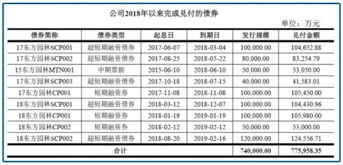 史玉柱第三度辟谣被抓：马云等十几人打电话慰