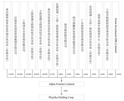 史玉柱“被抓”传言背后的三大谜团：是谁去证监会抹黑他？