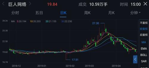 史玉柱“被抓”传言背后的三大谜团：是谁去证监会抹黑他？