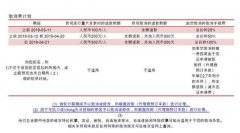 <b>市民查出癌症后提前1个月取消出游 旅行</b>