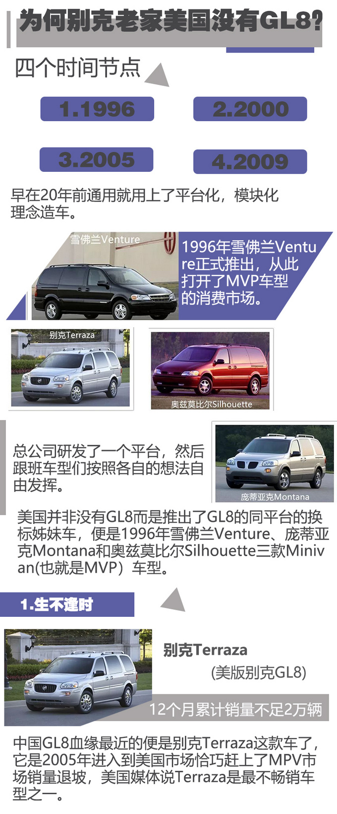 在中国卖了20年 国民MPV别克GL8能否历久弥香？