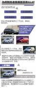 在中国卖了20年 国民MPV别克GL8能否历久