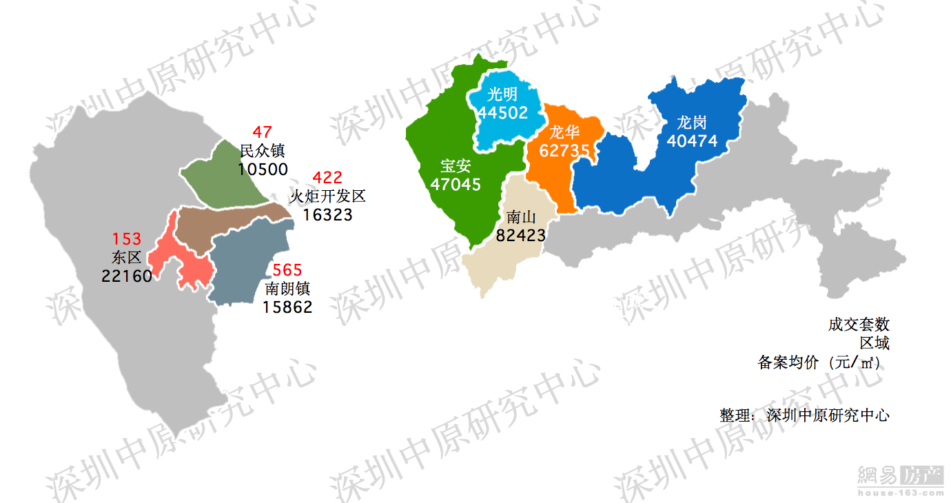 临深三市3月供应成交双暴涨 东莞各区二手房成交翻倍回升