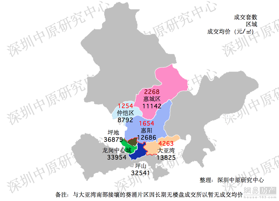 临深三市3月供应成交双暴涨 东莞各区二手房成交翻倍回升