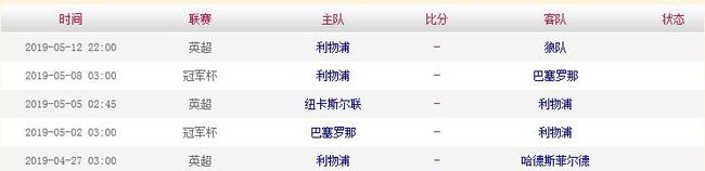英超大势逆转！曼城离冠军只差一步 利物浦两难