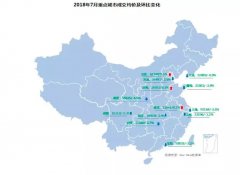 二手房交易渐冷,楼市果真雄风不再?