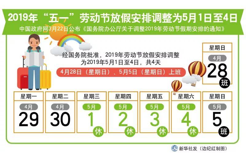 五一假期指南：谨防5类安全风险 热门旅游城市晴