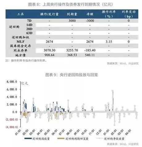 鲁政委：央行的利率“舒适区”