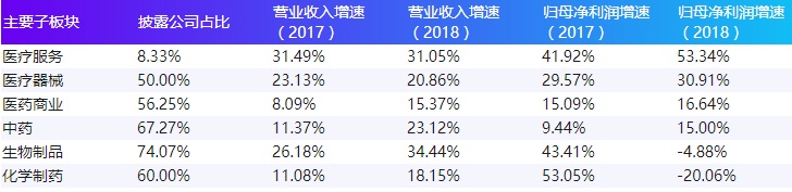 汽车销量这么差，这个汽车股却创了历史新高！