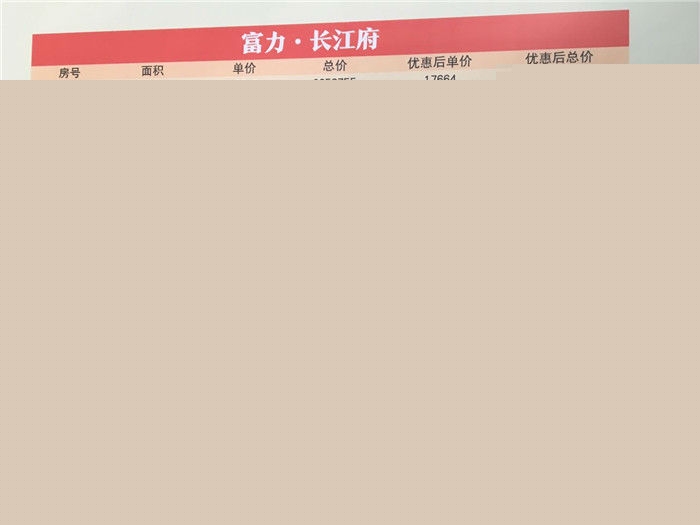 火爆！五一节在这，镇江大牌楼盘你都能看见，