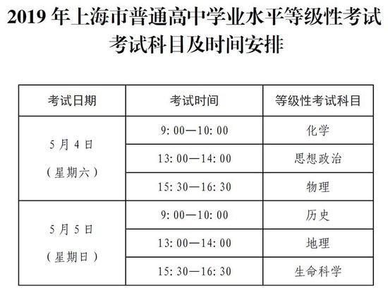 五一假期迎2019首次等级性考试 考试院:合理安排时间