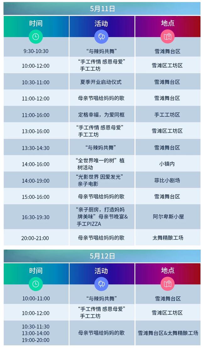 五月和妈妈一起进山！享太舞18℃缤纷夏日