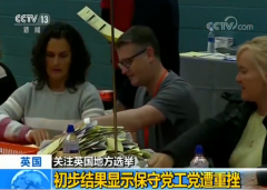 英国地方选举初步结果显示两大主要政