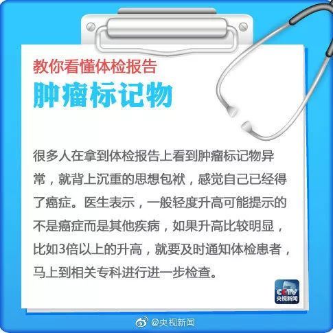 健康丨实用！8张图让你秒懂“体检报告”