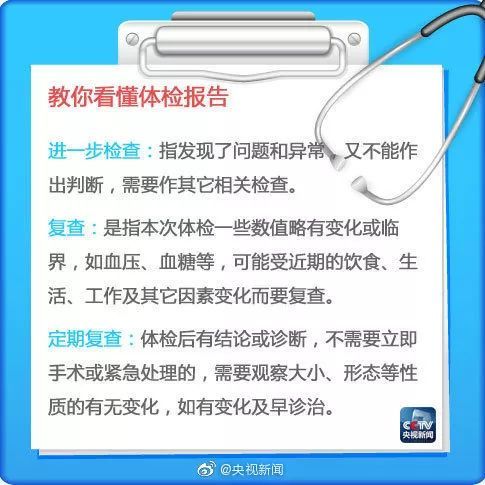 健康丨实用！8张图让你秒懂“体检报告”