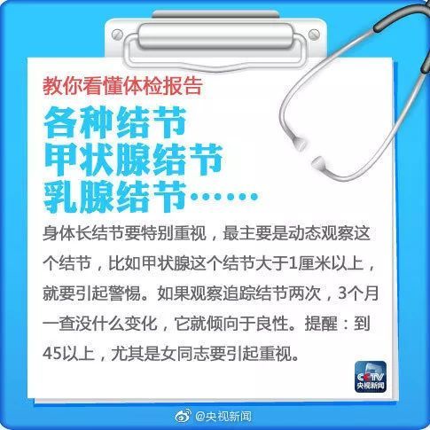 健康丨实用！8张图让你秒懂“体检报告”